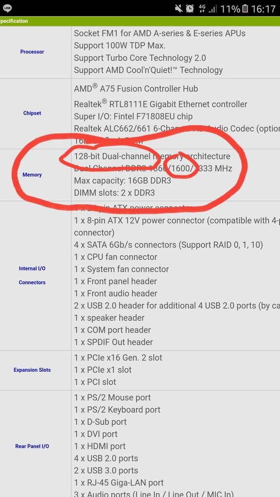RAM