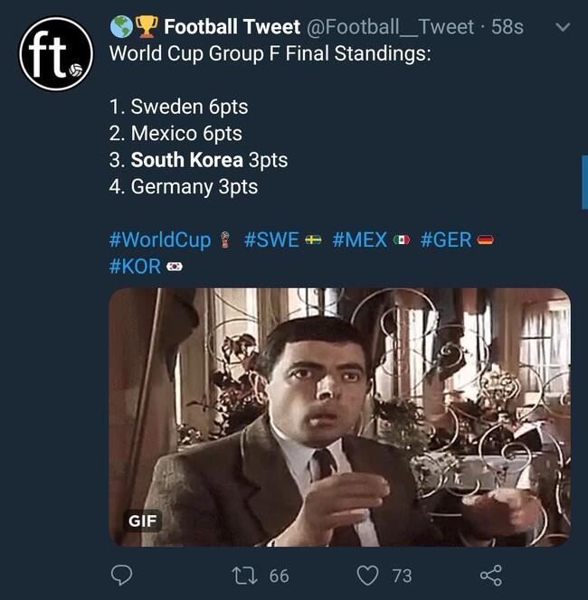 Meme Kocak Jerman di Piala Dunia 2018