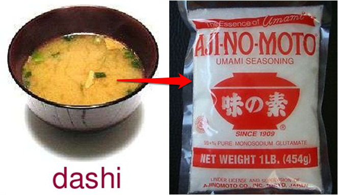 Serba Serbi tentang Monosodium Glutamat (MSG) a.k.a MICIN gan!!