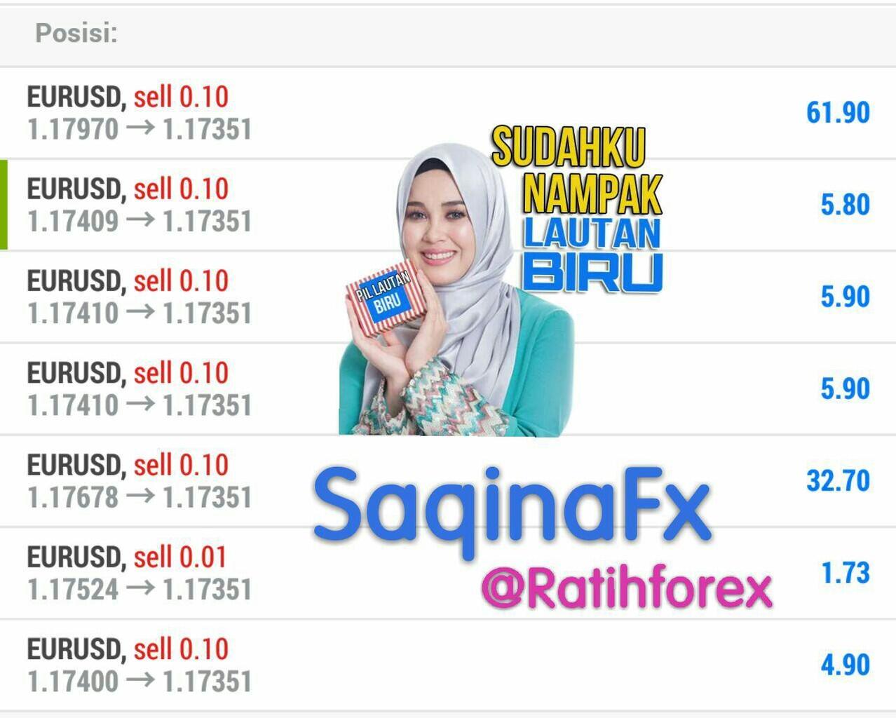 SINYAL FOREX GRATIS 💫 FOLLOW THE TREND 💫 AKURASI TINGGI 