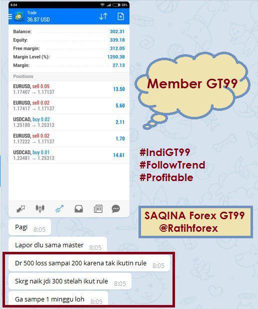 SINYAL FOREX GRATIS 💫 FOLLOW THE TREND 💫 AKURASI TINGGI 