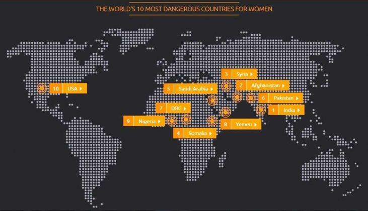 Ini Dia, Negara Paling Berbahaya Bagi Kaum Wanita