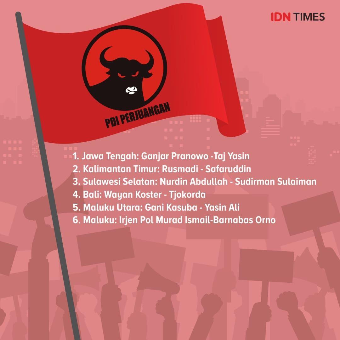 Peta Pilkada 2018: Nasdem Menang Banyak, PDIP Merana