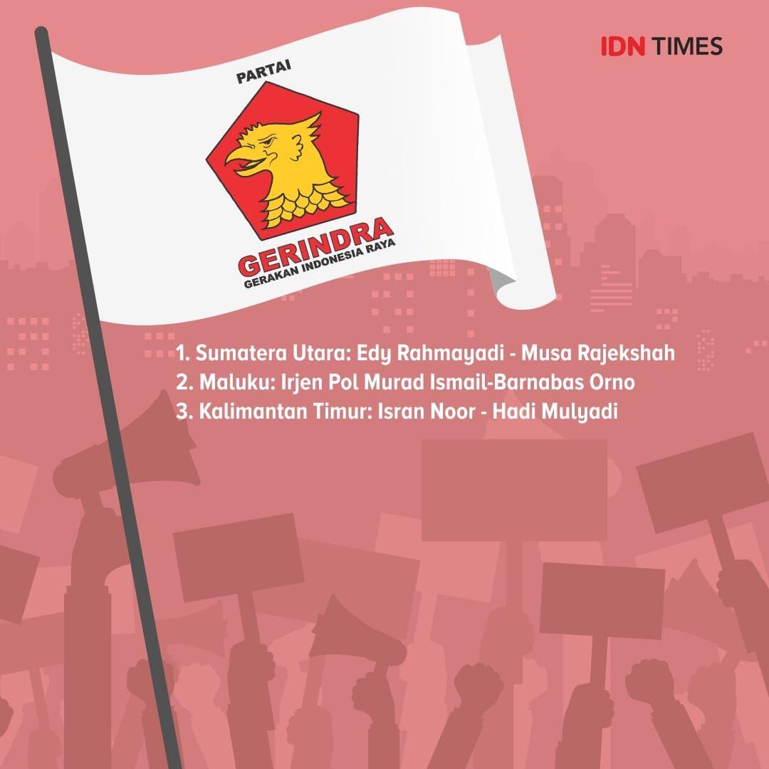Peta Pilkada 2018: Nasdem Menang Banyak, PDIP Merana