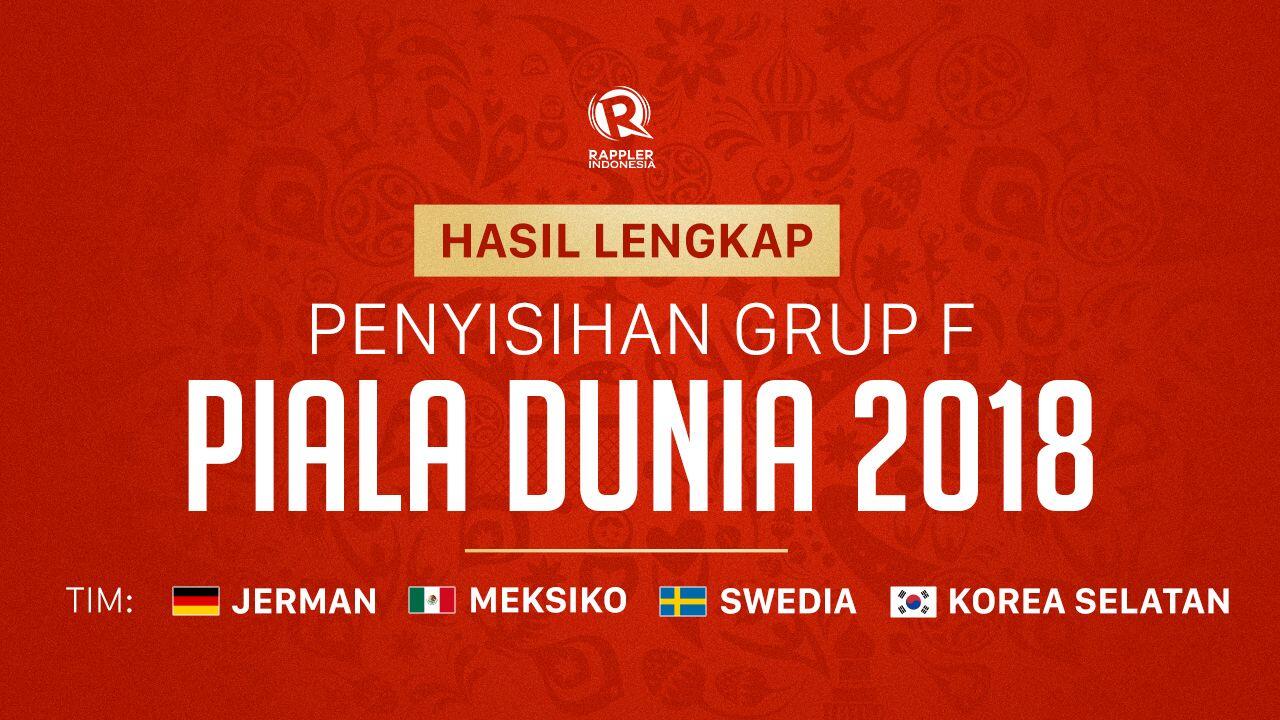 Piala Dunia 2018: Hasil Lengkap Penyisihan Grup F