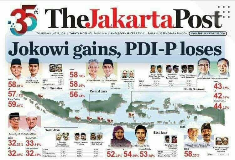 Infografis: Jokowi Gains, PDI-P Losses