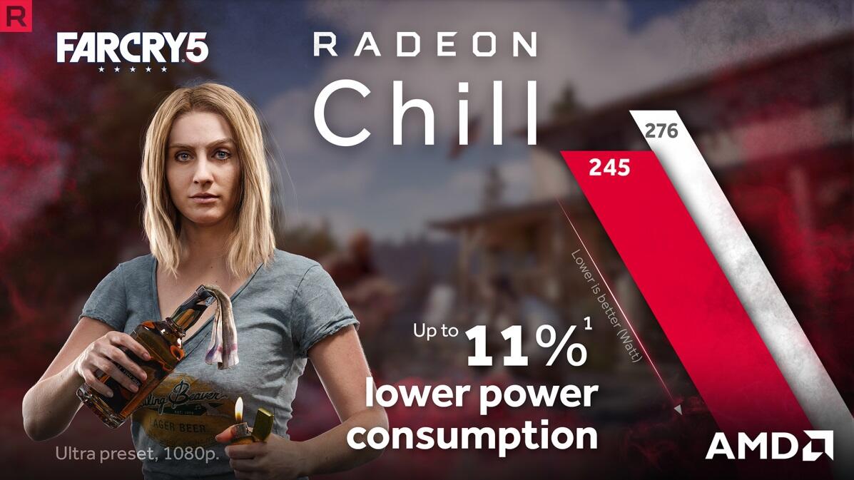 Main Game FarCry 5 Lebih Mulus dan Asyik dengan Radeon Software Adrenaline