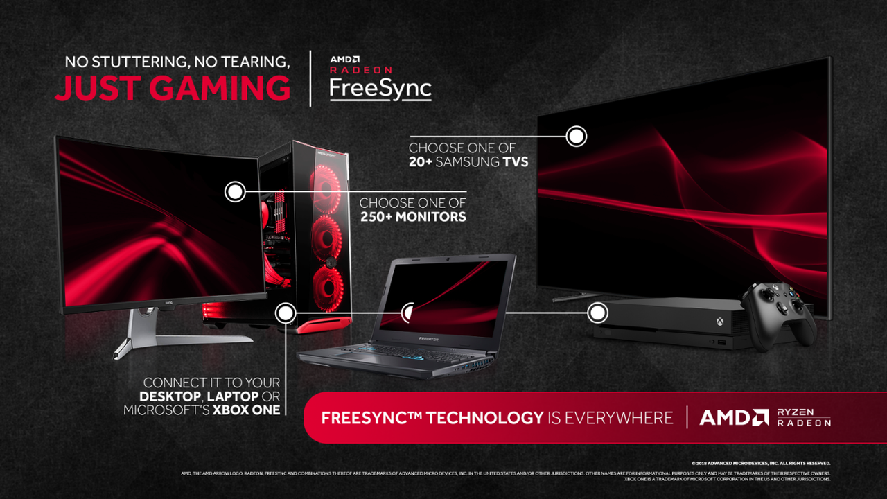 Radeon FreeSync Wujudkan Gaming Mulus untuk Pengguna Konsol+Dukungan Konten HDR!