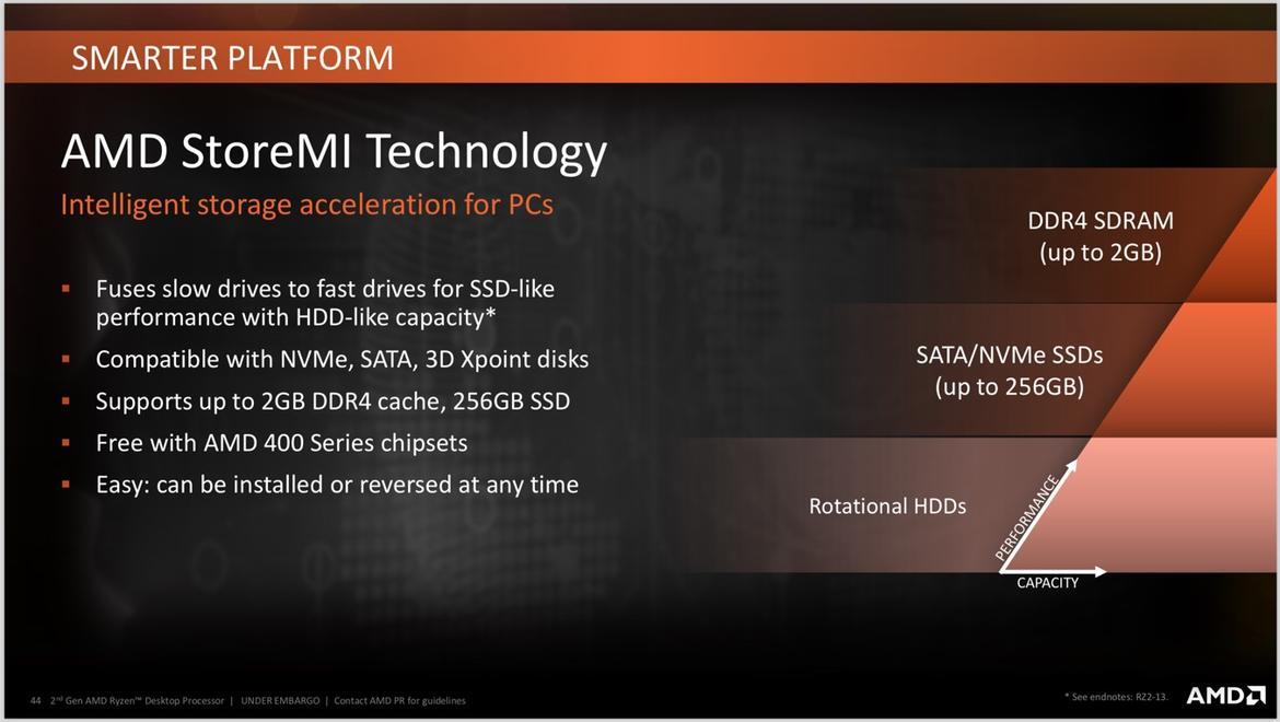 AMD StoreMi Fitur Terbaru Bikin Performa Hardisk Secepat SSD!