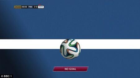 5 Teknologi Baru di Piala Dunia 2018, Yes or No?