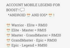 Ini 5 Tipe Player MOBA yang Paling Ngeselin
