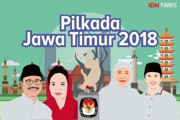 Suara 100 Persen untuk Salah Satu Paslon, Ini kata Bawaslu
