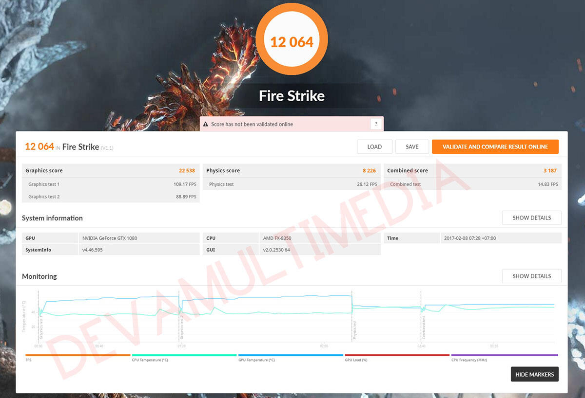 Performa Gaming AMD Ryzen™ 5 2600X dengan Nvidia GTX 1080 di Resolusi 1080P dan 1440P