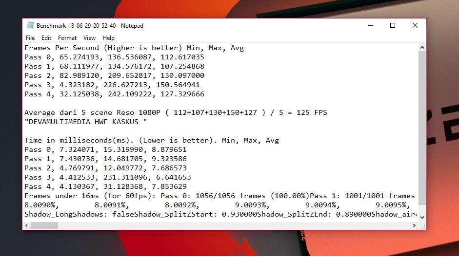 Performa Gaming AMD Ryzen™ 5 2600X dengan Nvidia GTX 1080 di Resolusi 1080P dan 1440P