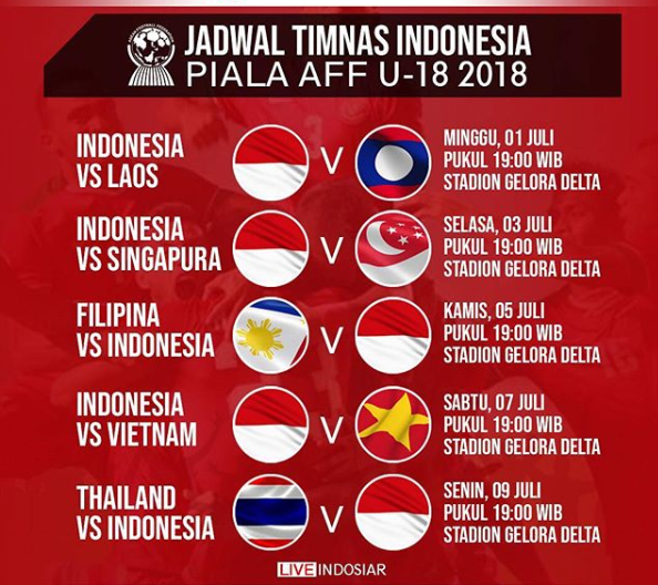 AFF Cup U-19 di Depan Mata, Ini 5 Fakta yang Wajib Kamu Ketahui