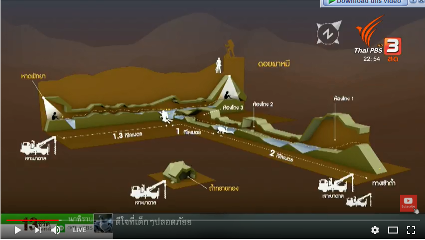 Terjebak Sepekan di Gua, Belasan Remaja Thailand Diselamatkan