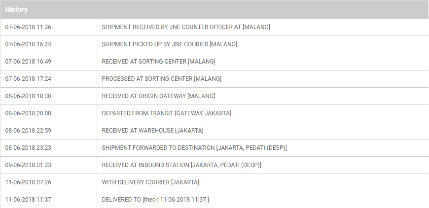 JNE, Sudah 24 Hari dan Barang Saya Belum Sampai Juga