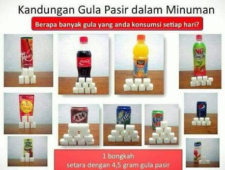 Kemenkes Tegaskan Susu Kental Manis Bukan Produk Penambah Gizi