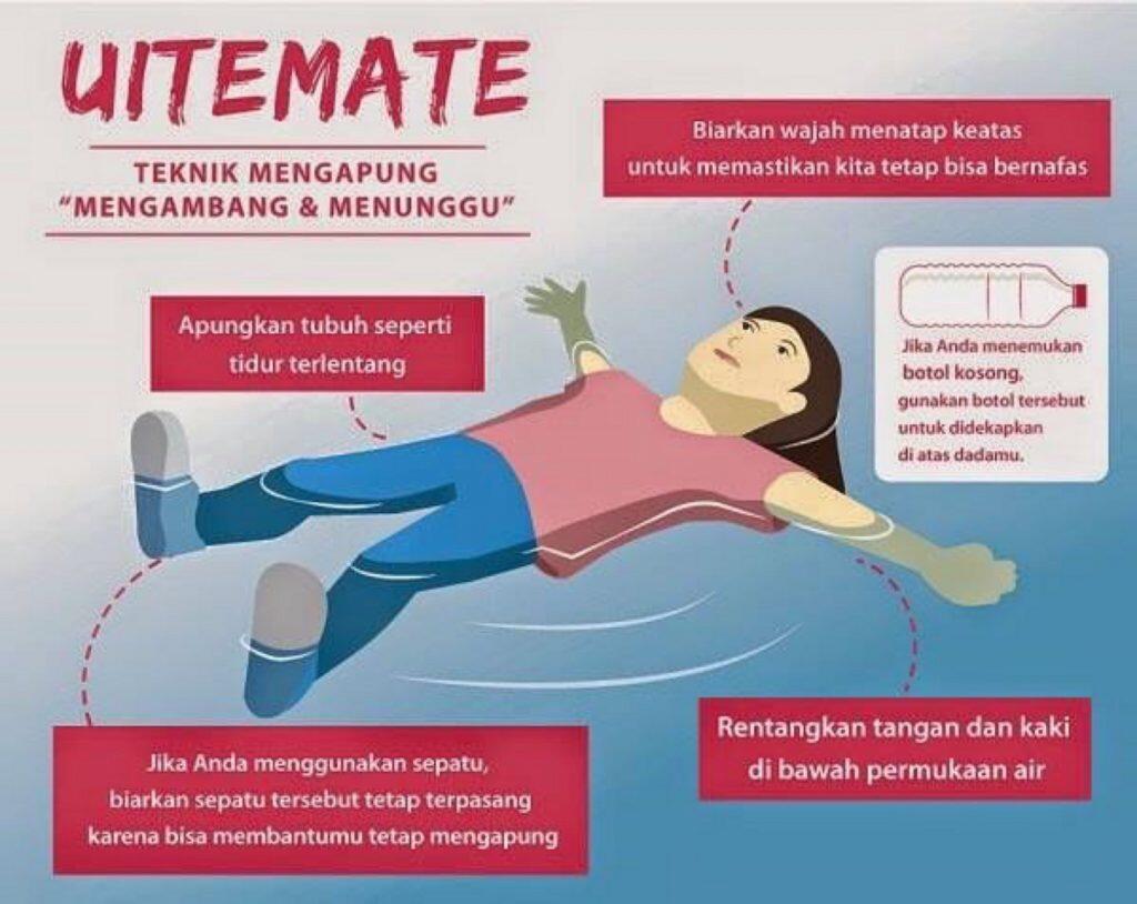 Teknik Mengapung Ini Bisa Selamatkan Anda Saat Akan Tenggelam KASKUS