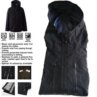JAKET UNIQLO BLOCK TECH MOUNTAIN PARKA OUTDOOR|TNF ARCTERYX BERGHAUS SALOMON HARDWEAR