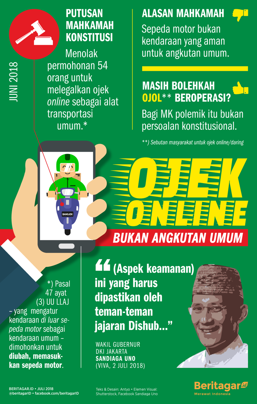 Ojol bukan angkutan umum tapi tak dilarang