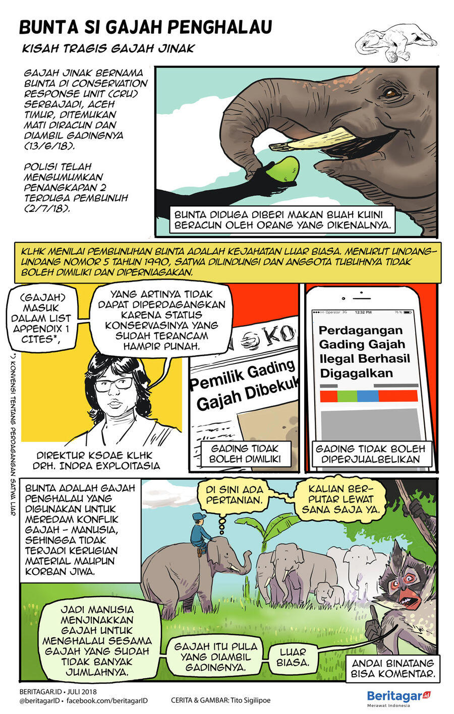 Membunuh gajah bersahabat demi gading