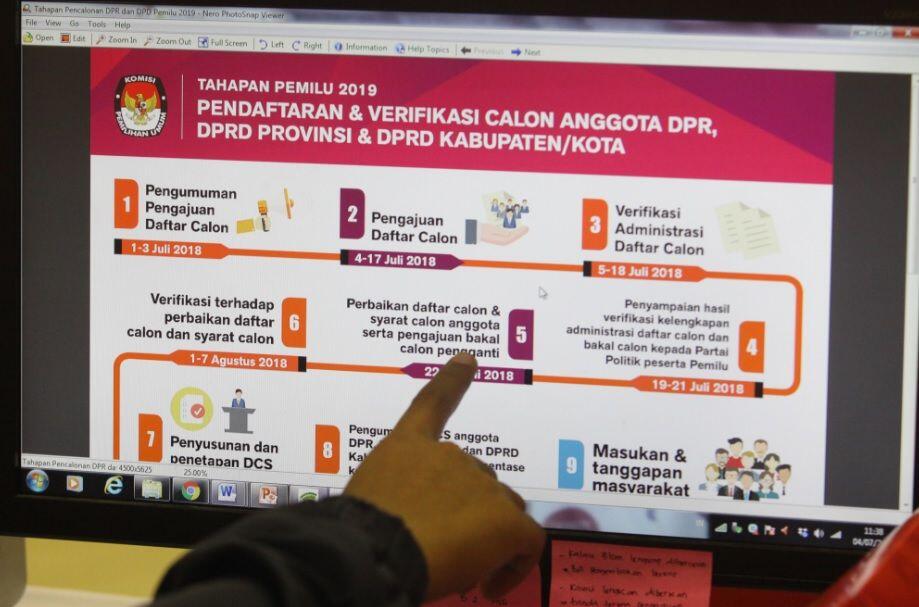 Begini Cara KPU Deteksi Mantan Narapidana Korupsi saat Daftar Caleg