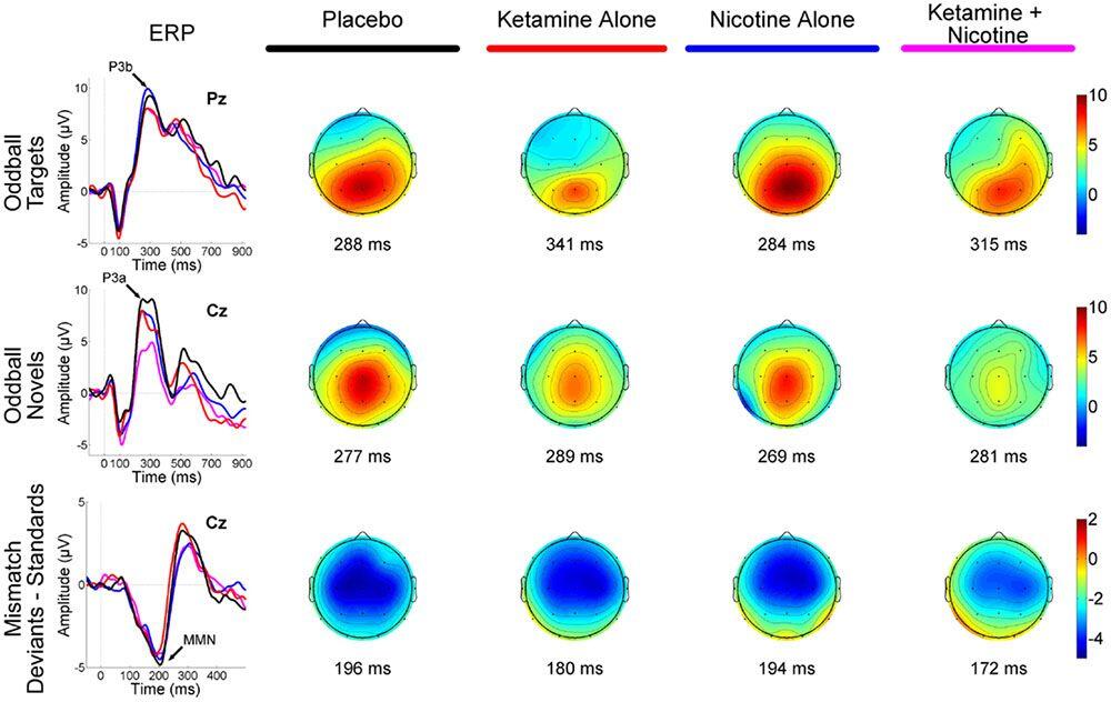 Ketamine Disebut Sangat Efektif dalam Menangani Orang Depresi