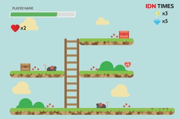 13 Cara untuk Menjadi Game Speedrunner yang Handal, Ampuh Banget!
