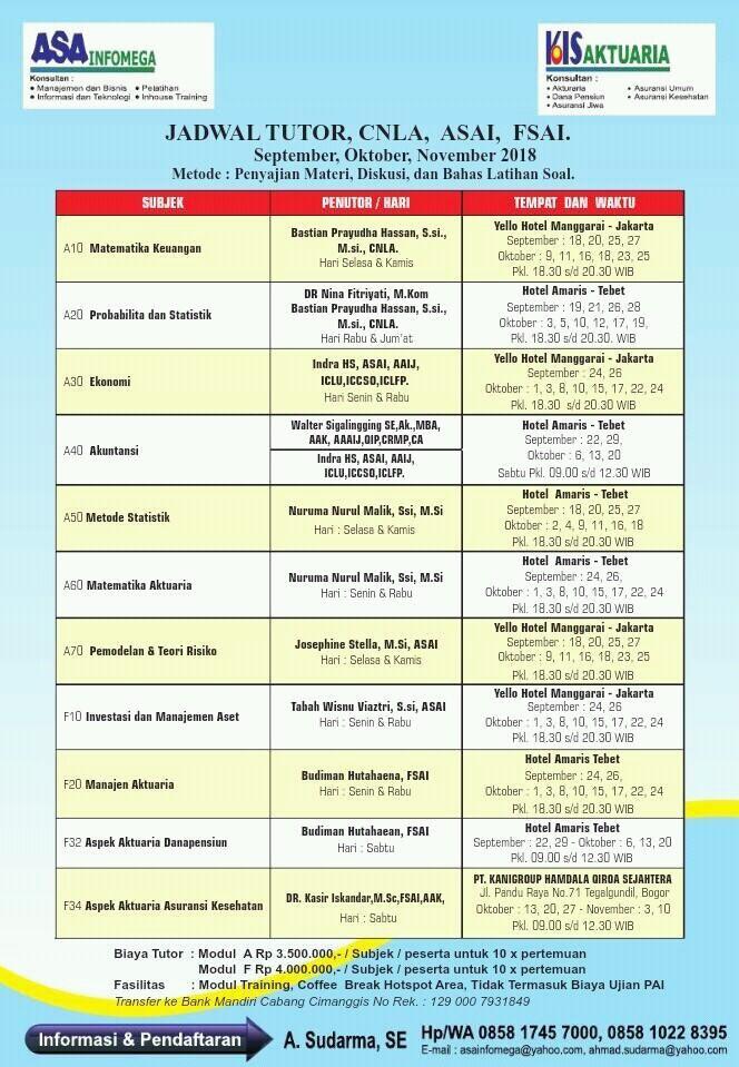 Gaji Aktuaris Fresh Graduate