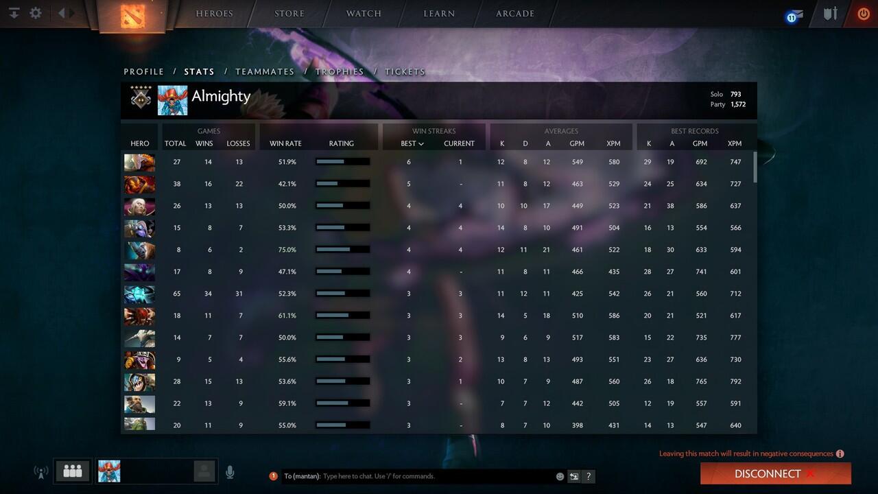 JOKI MMR + XPM/GPM