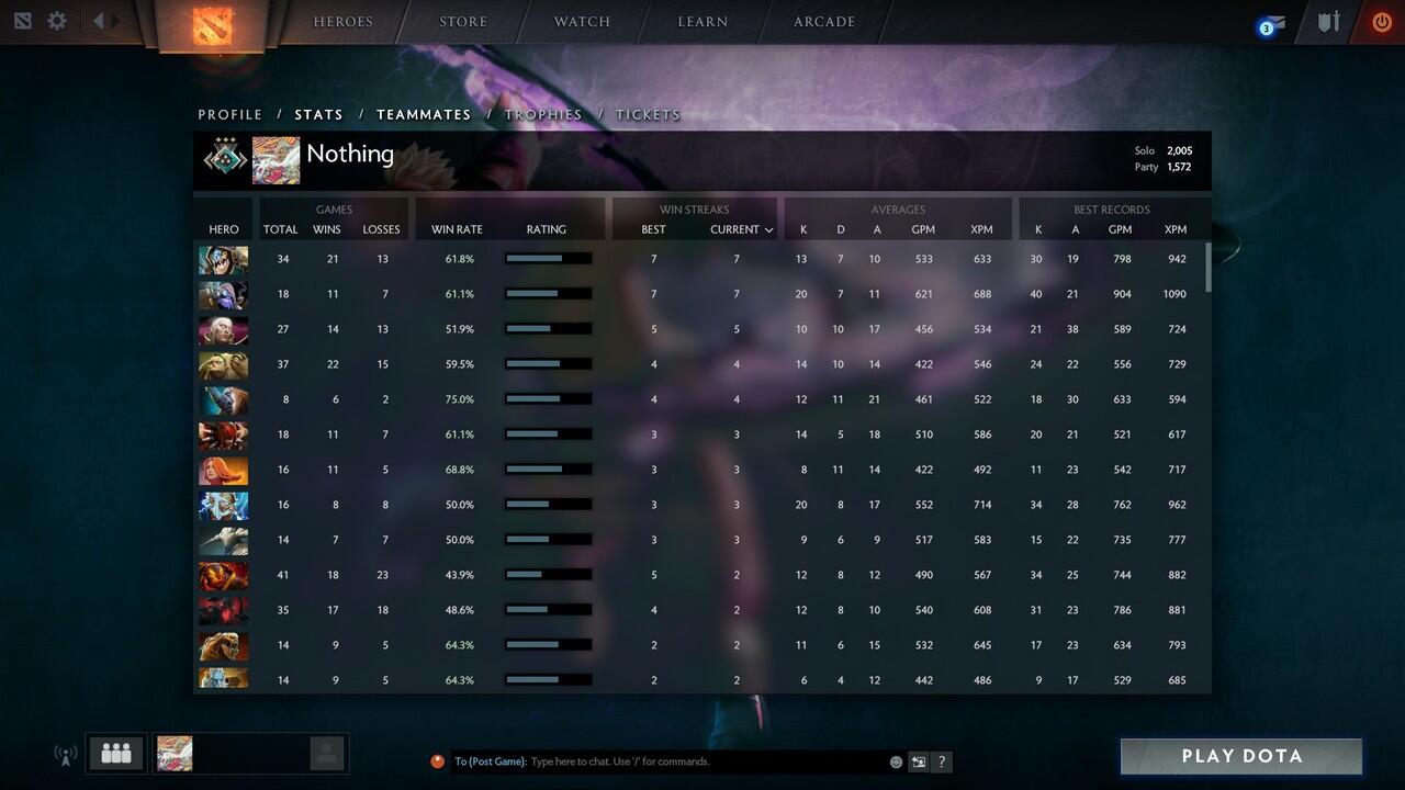 JOKI MMR + XPM/GPM