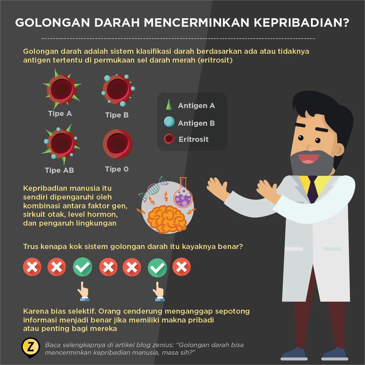 7 Akun Instagram Indonesia Terbaik Bertopik Sains yang Perlu Kamu Tahu
