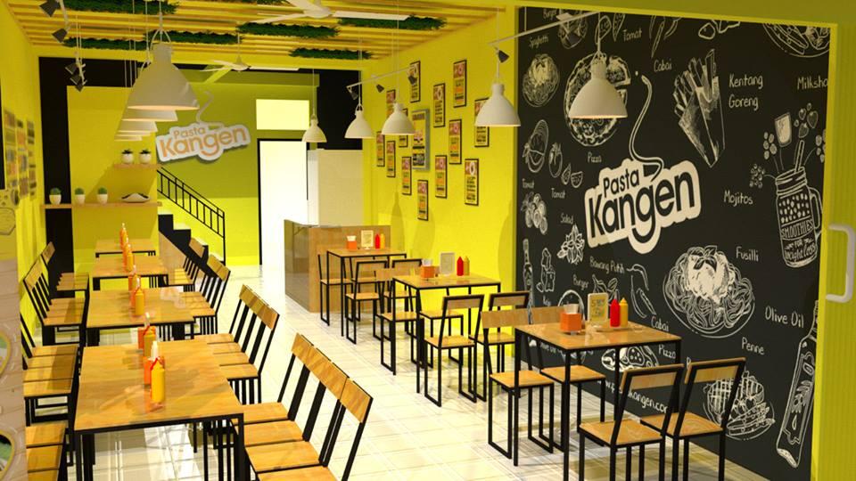 Franchise Cafe n Resto