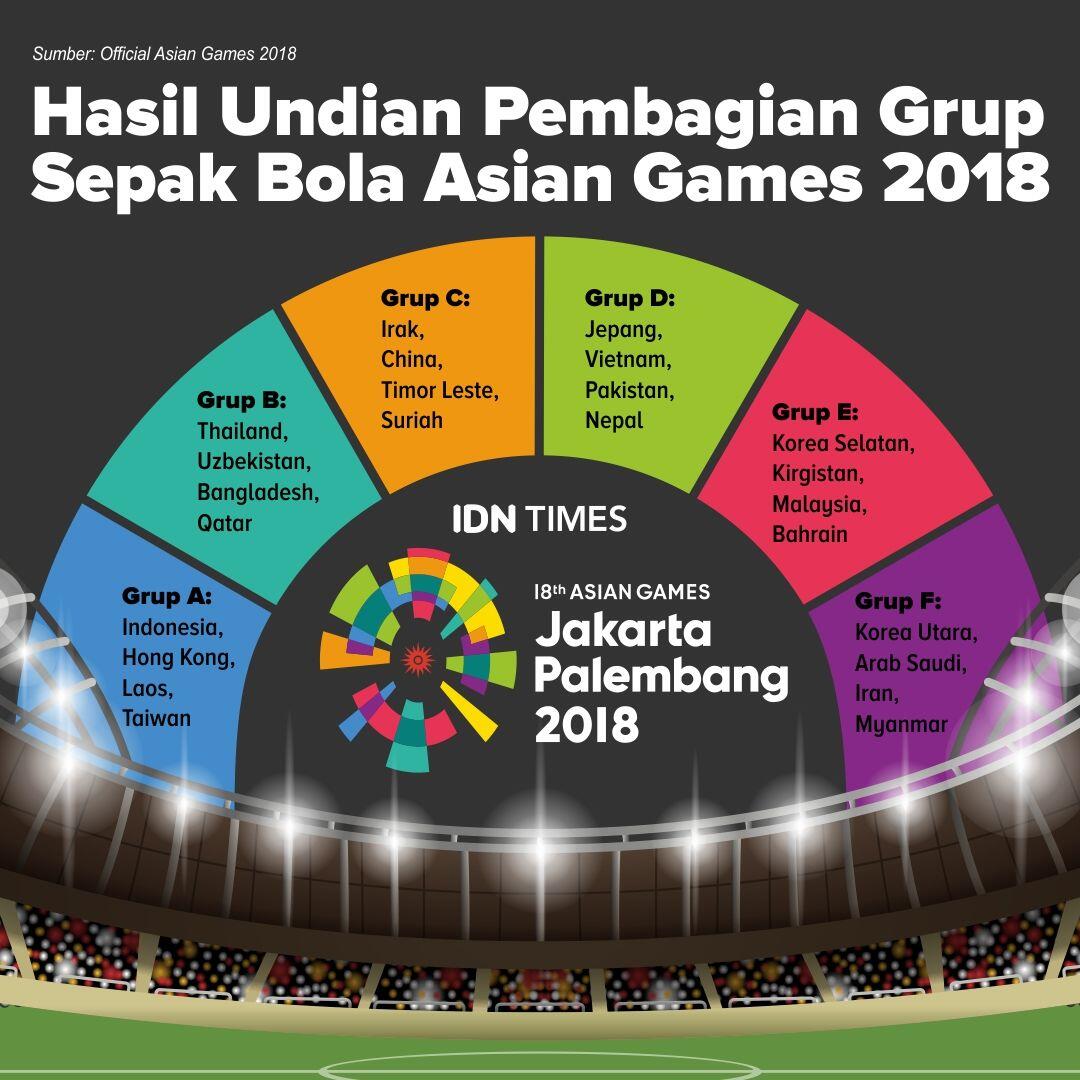 Harga Tiket Asian Games 2018 Dianggap Kelewat Mahal