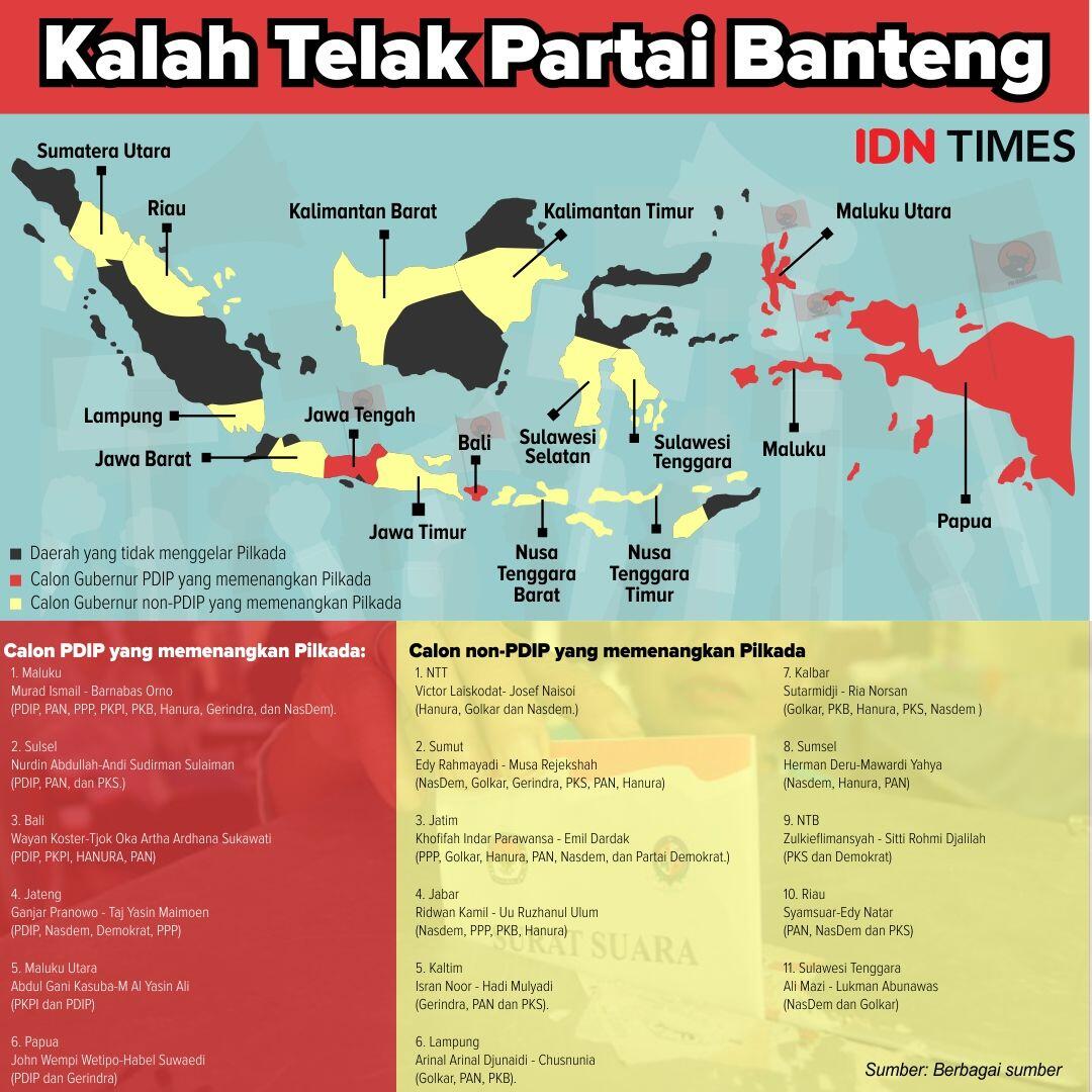Tumbang di Pilkada, PDIP OptimistisTetap Kuasai Kota Surabaya
