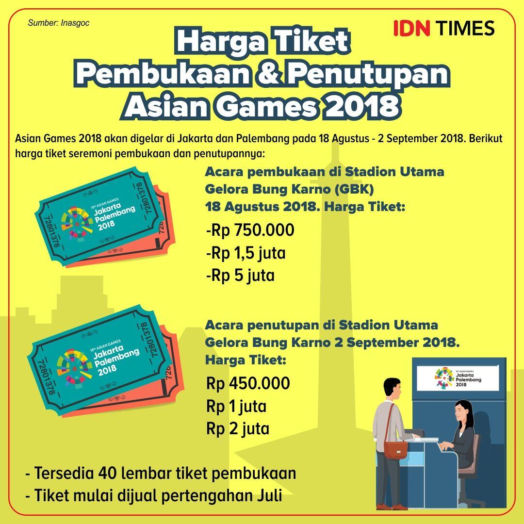 Begini Megahnya Panggung Asian Games 2018, Ada Gunungnya Lho!