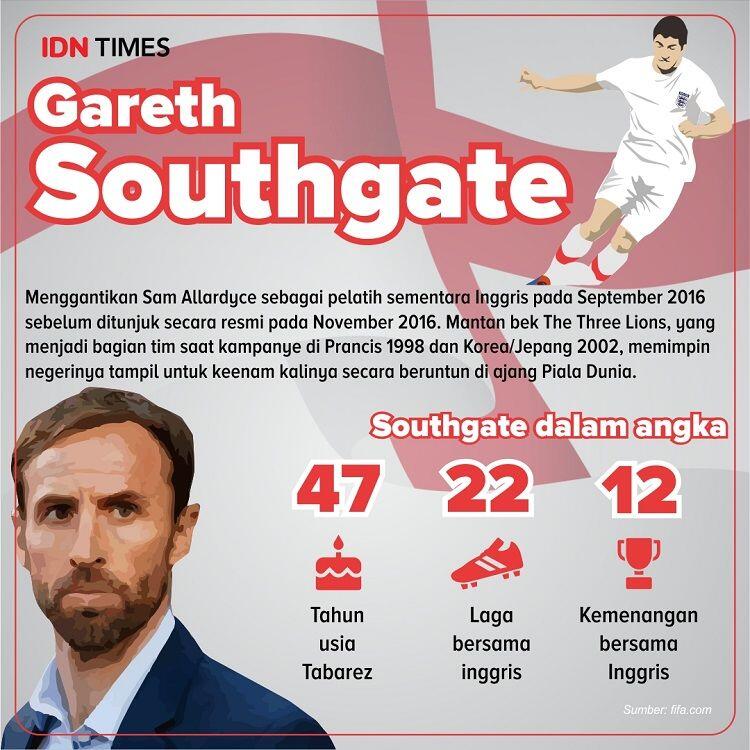 Kisah Gareth Southgate sebelum Melatih Inggris, Jadi Kapten di Usia 23