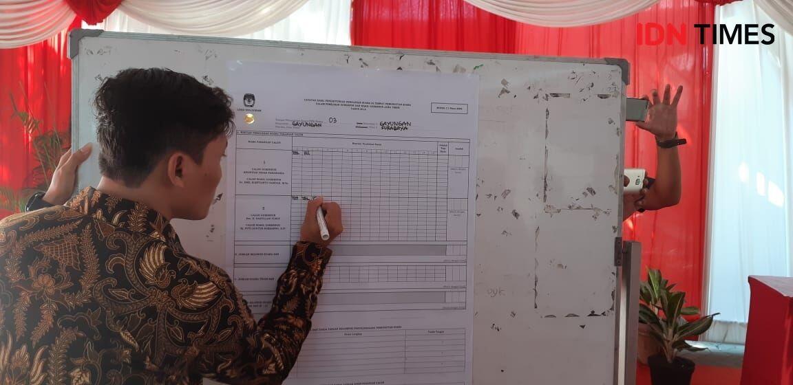 Unjuk Rasa Warnai Rapat Rekapitulasi Suara di NTB