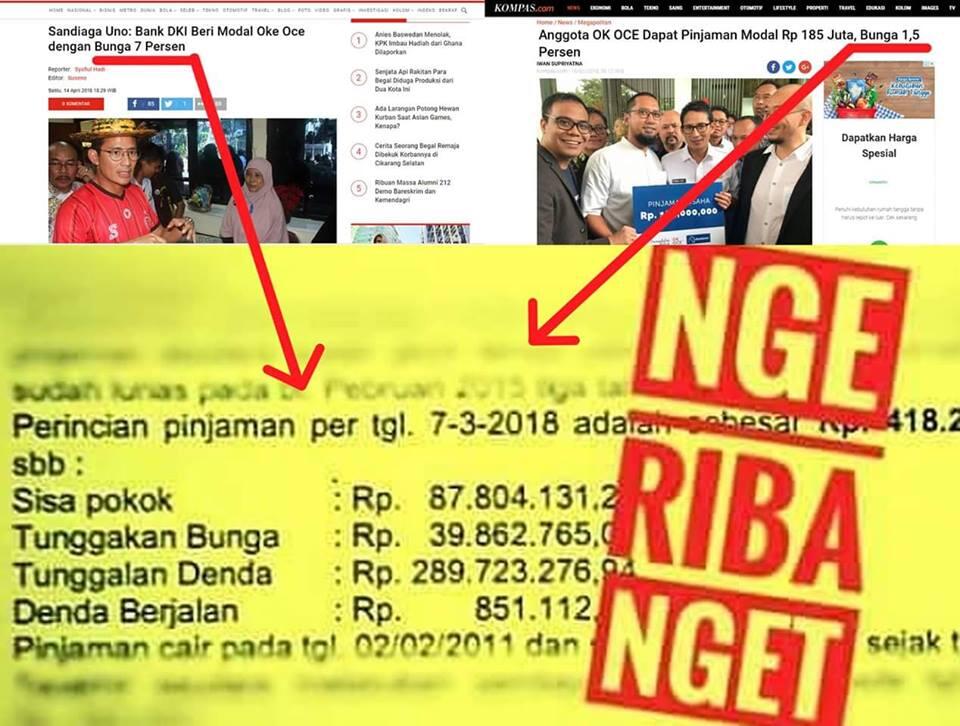 KONSISTENSI RIBA YANG MENGERIKAN