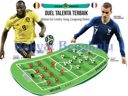Tak terkalahkan, Francis bekuk Belgia