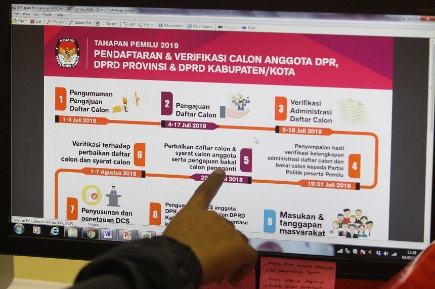 Pileg 2019, Perwakilan 30 Persen Perempuan di Dapil Wajib Hukumnya
