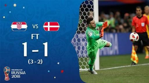 &#91;HT&#93; Rekor/Pencapaian yang digapai Timnas Croatia(Kroasia).