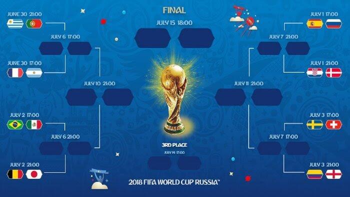 &#91;HT&#93; Rekor/Pencapaian yang digapai Timnas Croatia(Kroasia).