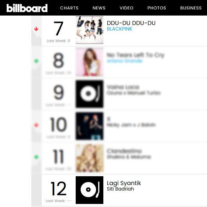 Wow! Lagu Tik Tok 'Lagi Syantik' Siti Badriah Masuk Chart Billboard!