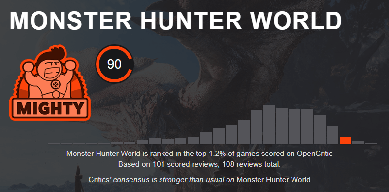 &#91;OT&#93; Monster Hunter: World | Hunters, The Time Has Come