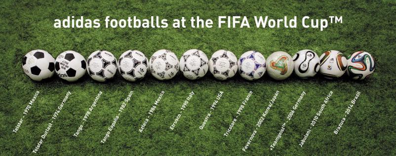 #SundulDunia Mengapa Bola Piala Dunia Semakin Terlihat 'Aneh' di Setap Edisinya?