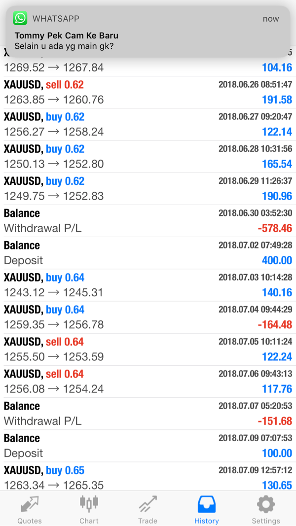 MIA Gold super copytrade system