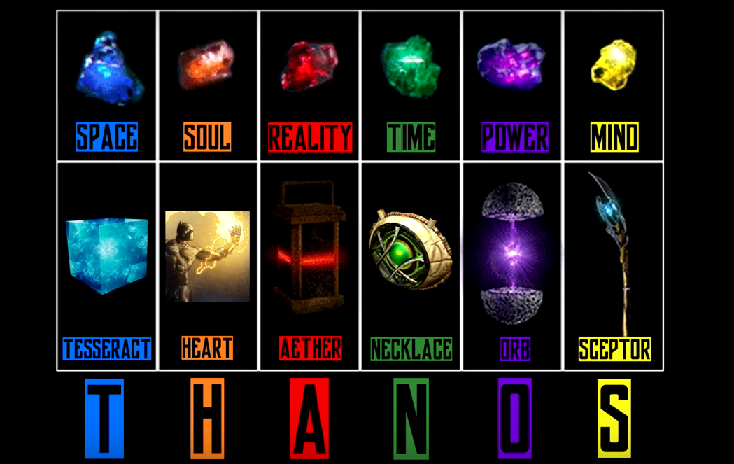 Kenapa MCU Tidak Butuh Infinity Stones Lagi Setelah Avengers 4