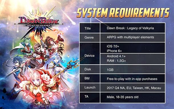 &#91;Android&#93; Dawn Break : Legacy of Valkyria, Game Anime RPG 